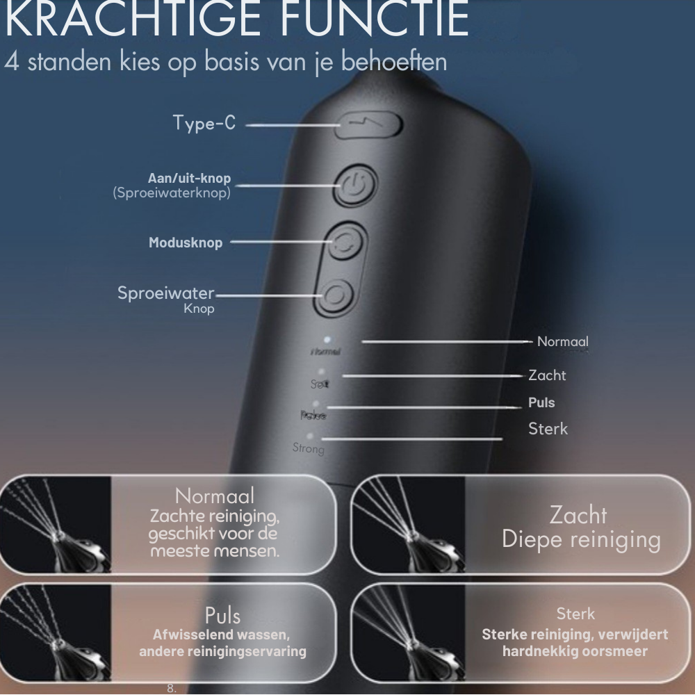 AquaClear™ – Water Powered Ear Cleaner